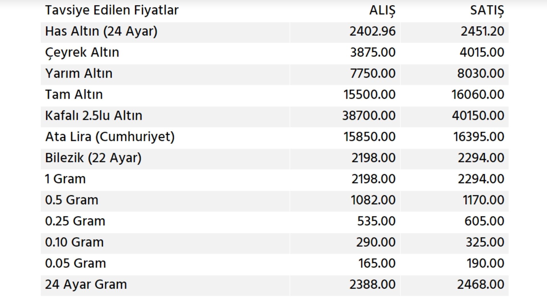 Elektrikler Kesilecek! 2024 05 31T111713.839