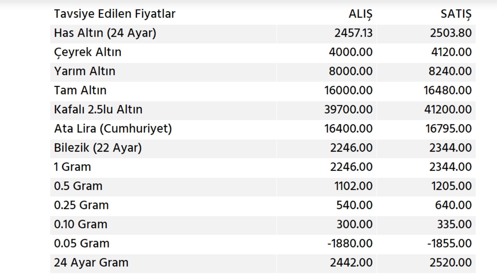 Elektrikler Kesilecek! 2024 05 17T110700.317