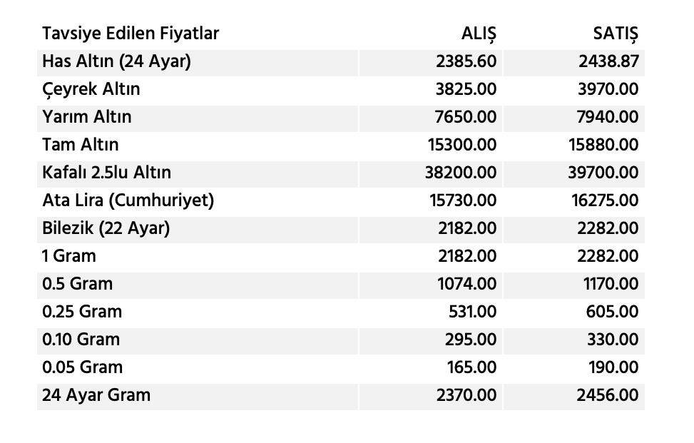 Ekran Resmi 2024 06 13 10.21.04