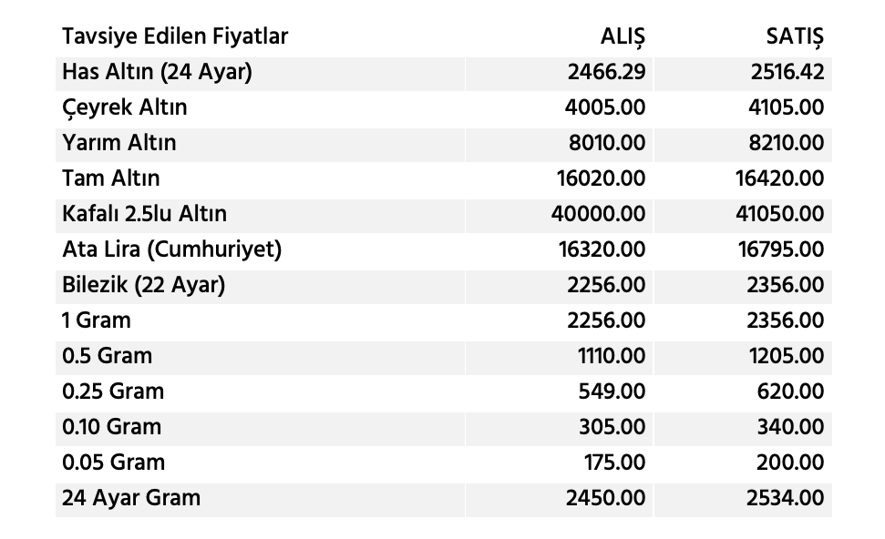 Ekran Resmi 2024 06 25 10.04.11