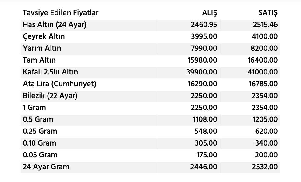 Ekran Resmi 2024 06 26 09.57.45