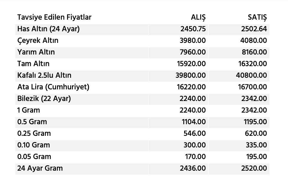 Ekran Resmi 2024 06 27 10.13.06