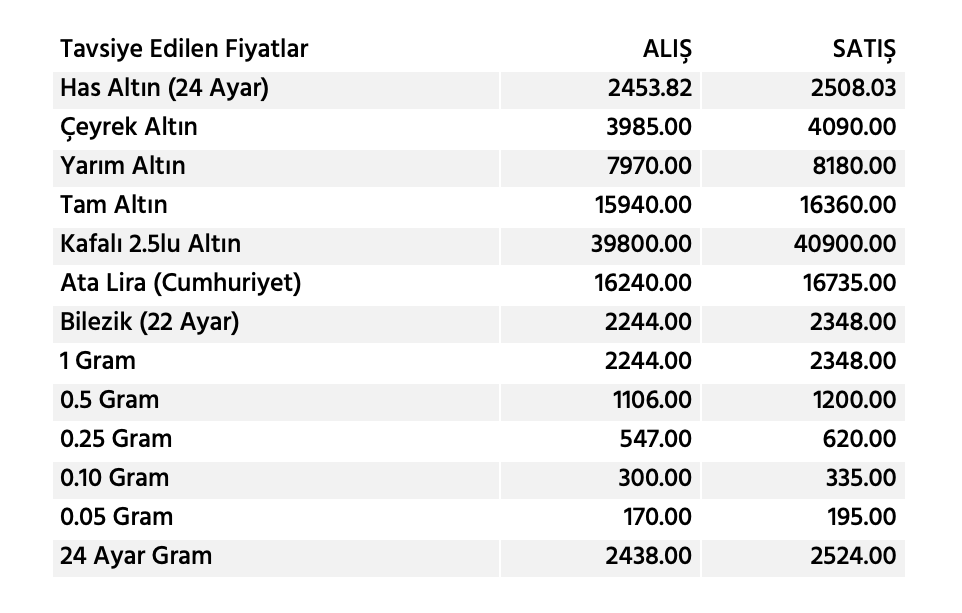 Ekran Resmi 2024 06 28 10.11.23