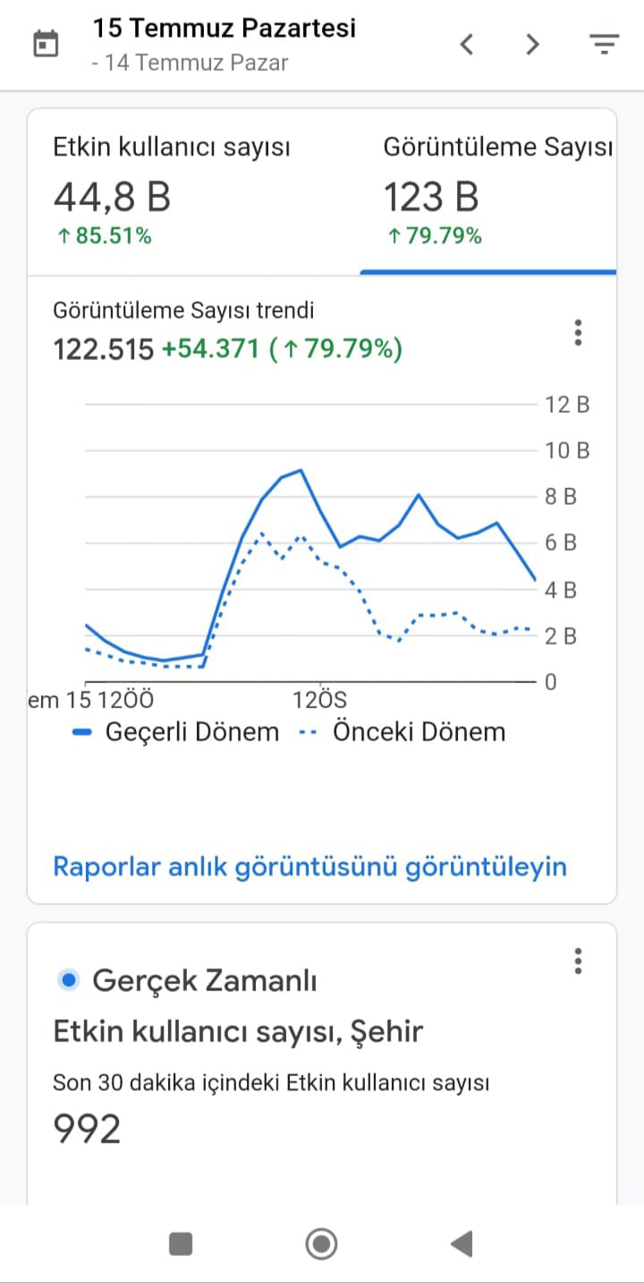 Biga'nın Sesi Gazetesi