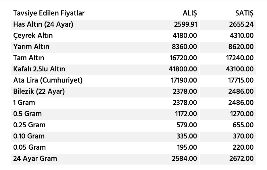 Ekran Resmi 2024 07 17 10.08.35