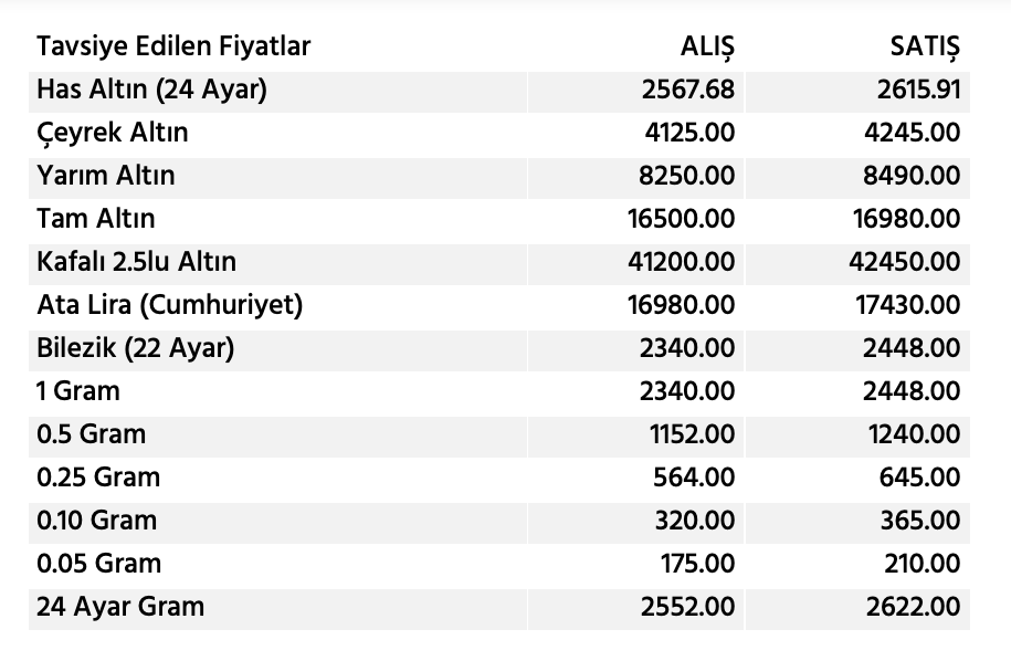 Ekran Resmi 2024 07 22 10.20.44