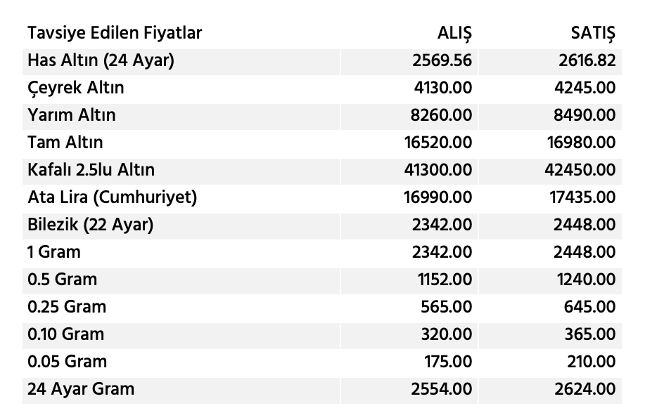 Ekran Resmi 2024 07 24 10.11.41