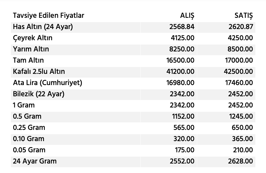 Ekran Resmi 2024 07 31 10.19.04