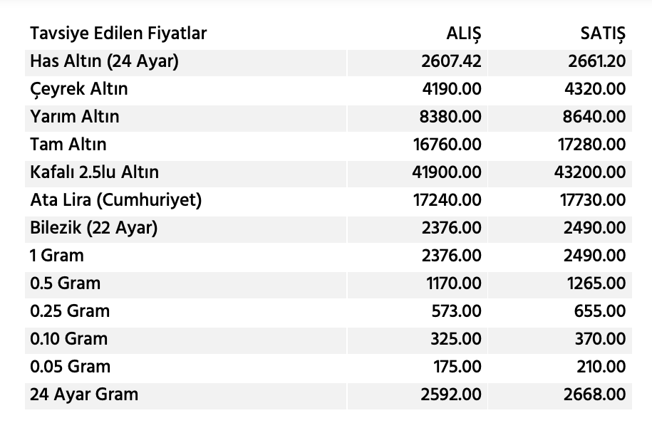 Ekran Resmi 2024 08 06 10.21.08