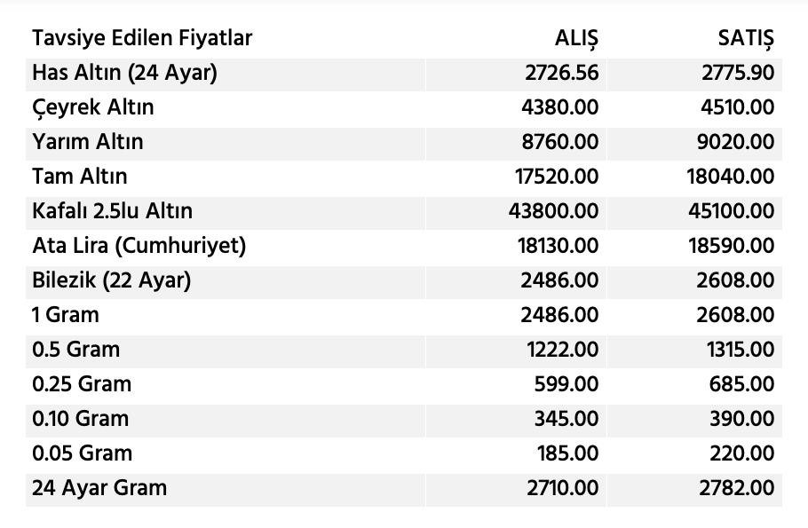 Ekran Resmi 2024 08 20 10.10.23