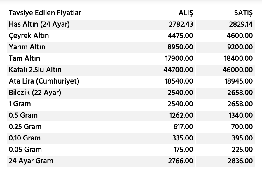 Ekran Resmi 2024 08 26 09.58.22