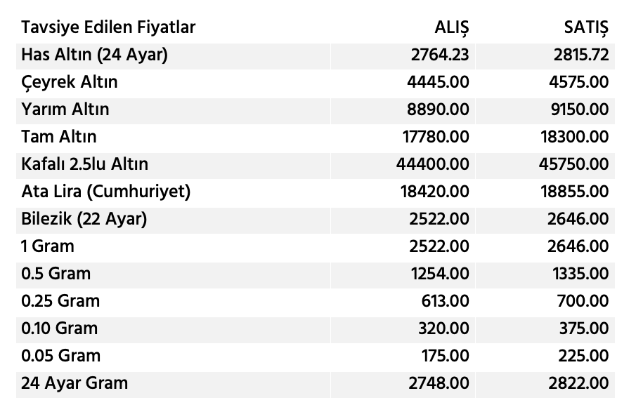 Ekran Resmi 2024 09 09 10.09.58