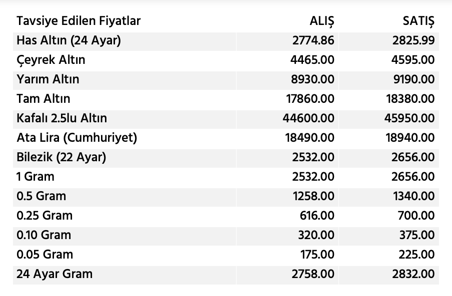 Ekran Resmi 2024 09 12 10.25.00