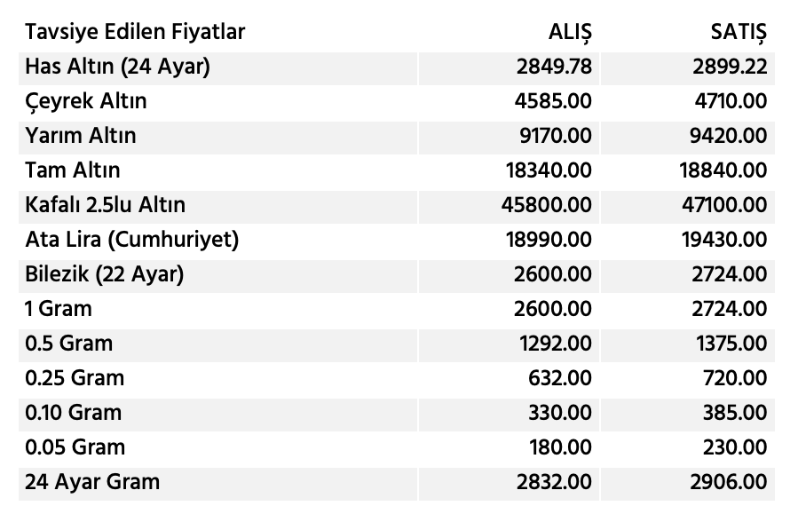 Ekran Resmi 2024 09 19 10.22.50