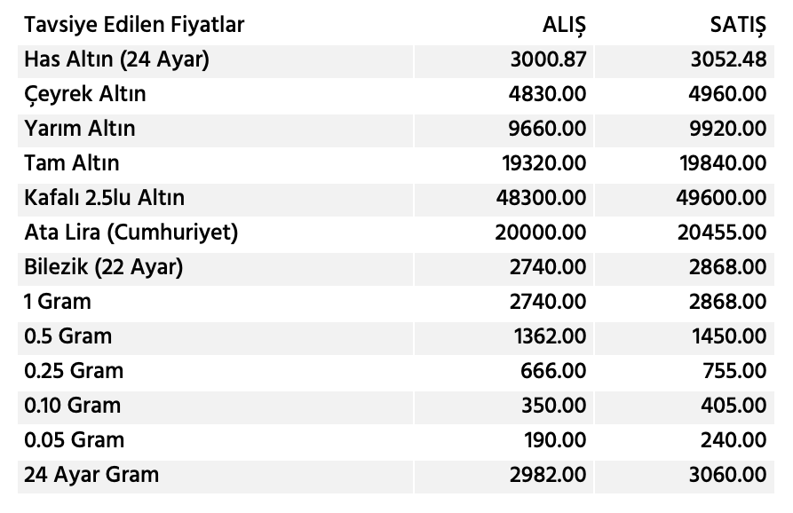 Ekran Resmi 2024 10 09 10.07.38