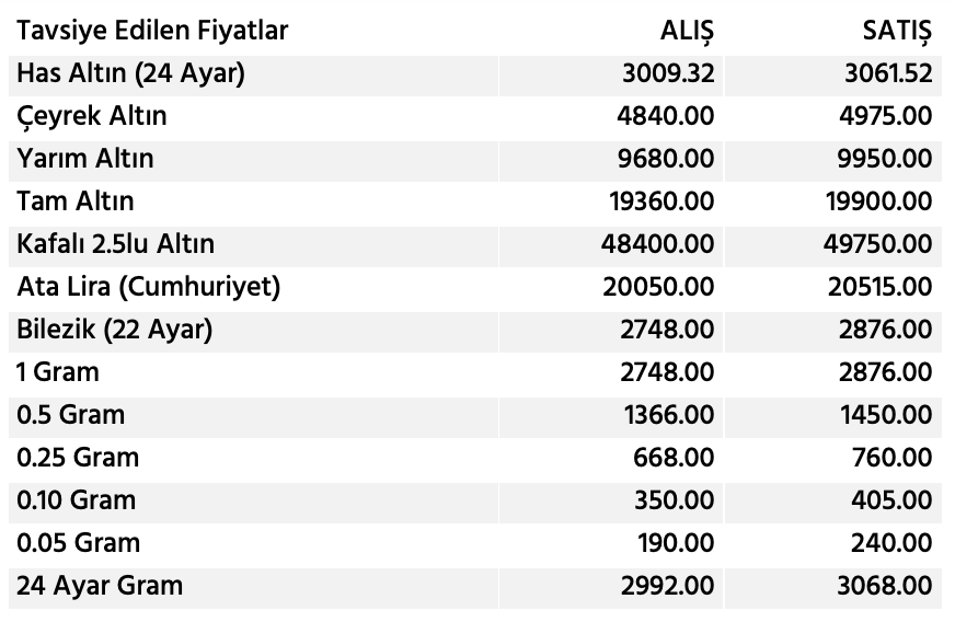 Ekran Resmi 2024 10 15 10.13.16