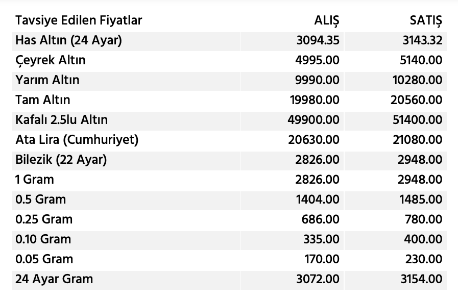 Ekran Resmi 2024 11 04 10.44.22