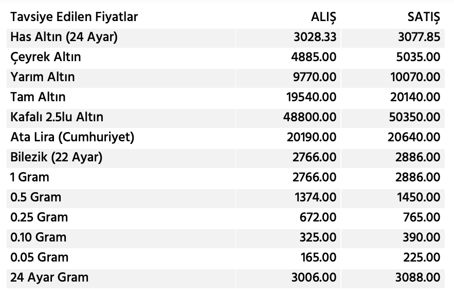 Ekran Resmi 2024 11 08 10.45.23