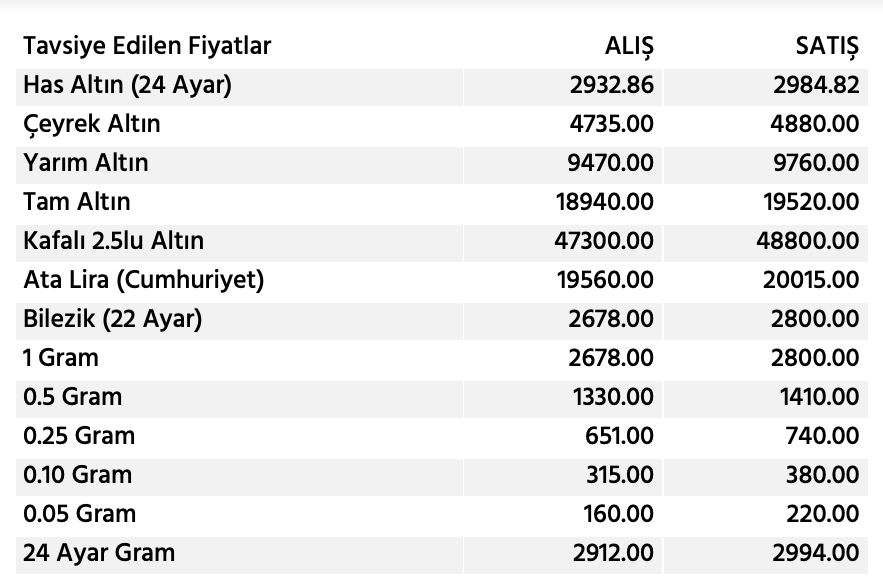 Ekran Resmi 2024 11 14 10.17.11