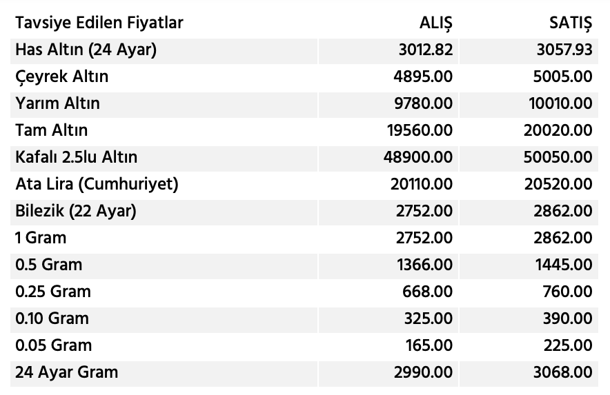 Ekran Resmi 2024 12 09 11.01.45