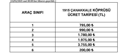 Çanakkale-8