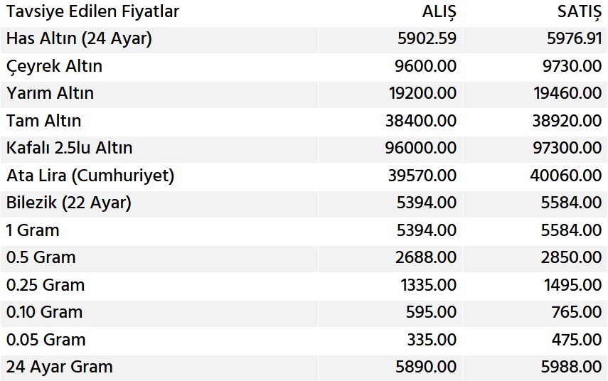 Df8E5702 F3Df 41C5 88E7 7A578E894Ce7