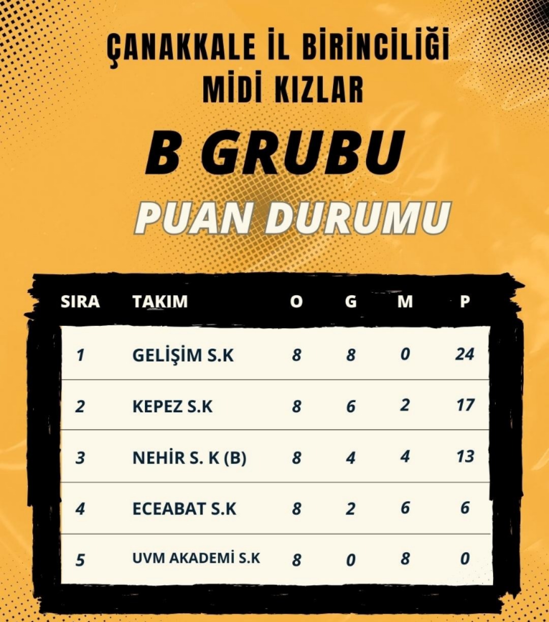 B1Ae1363 B722 457B A2D7 Bbd005C359Fb