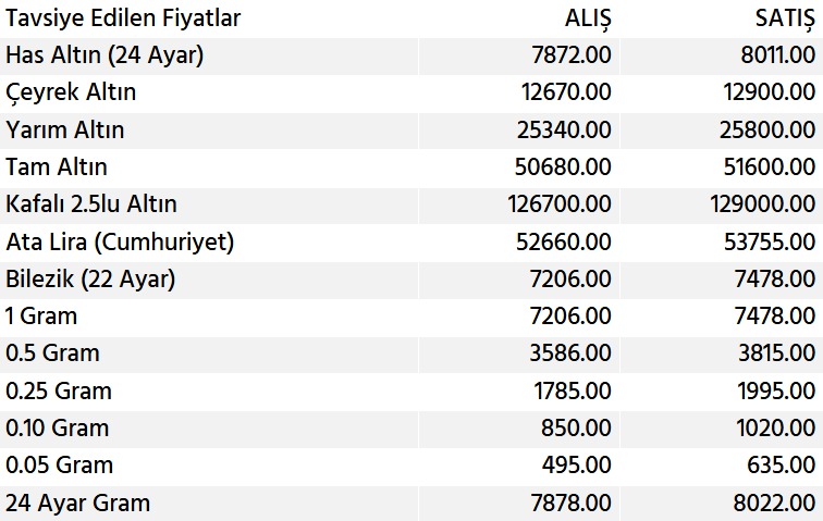 I M G 20260129 W A0060