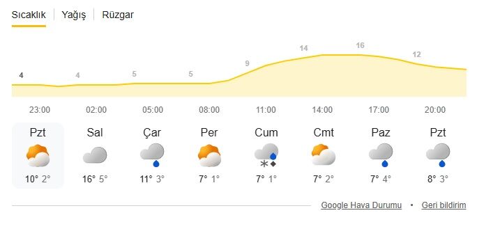 Bgaya Kar Geri Gelecek