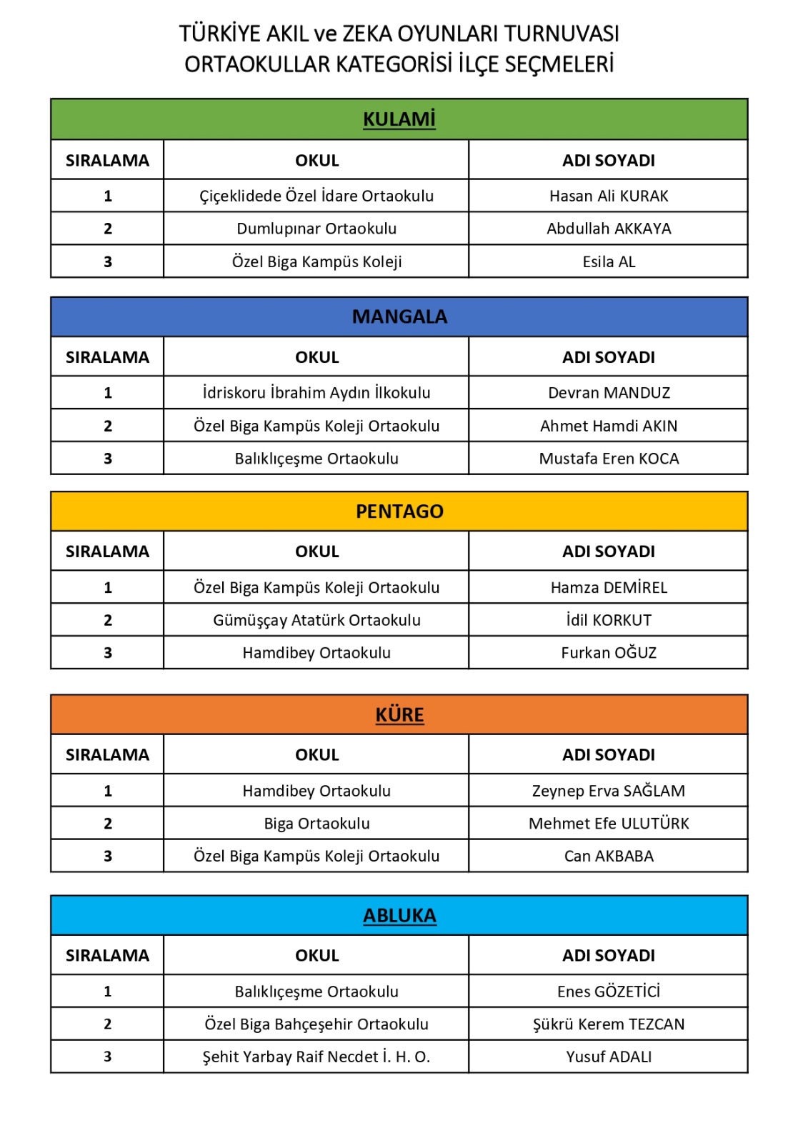 I M G 20260220 W A0068