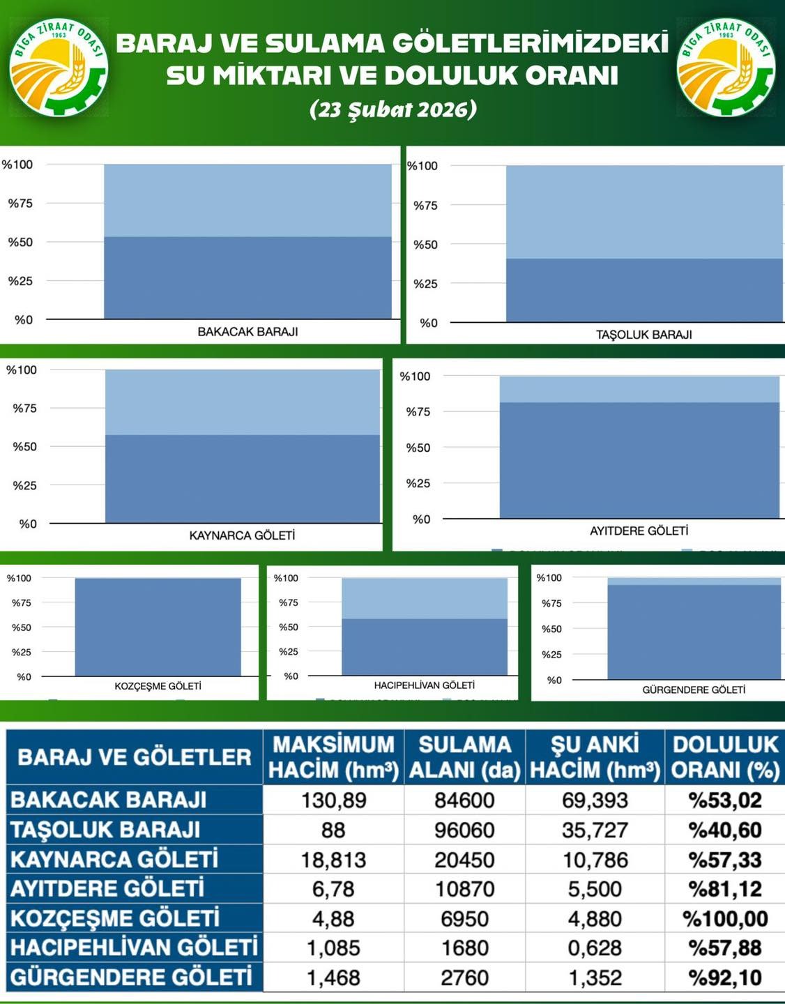 I M G 20260223 W A0041