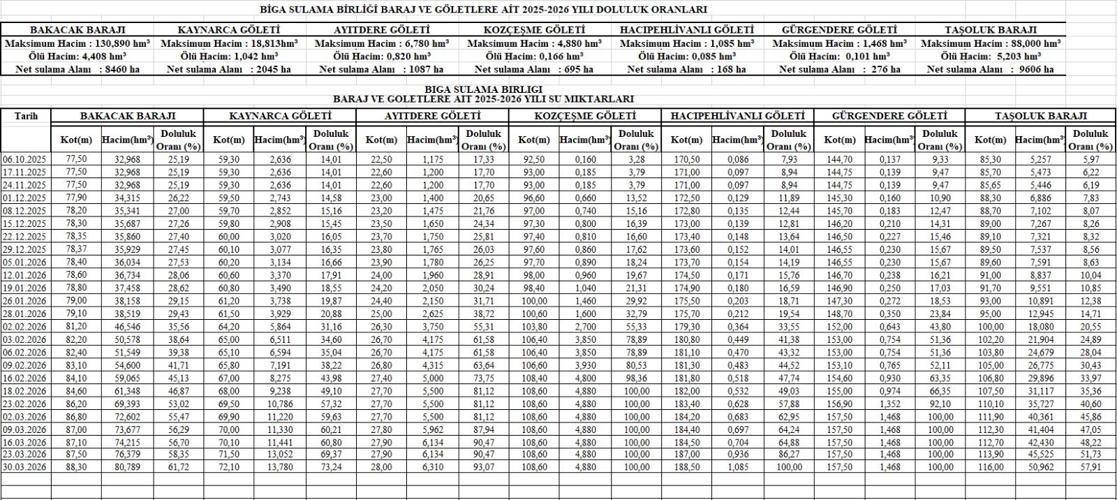 I M G 20260330 W A0037