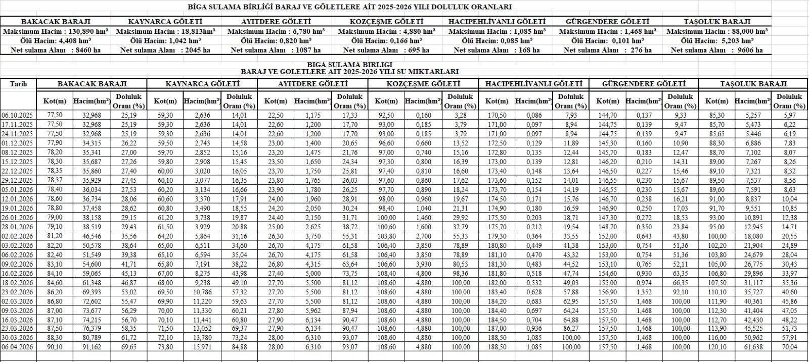 I M G 20260406 W A0033