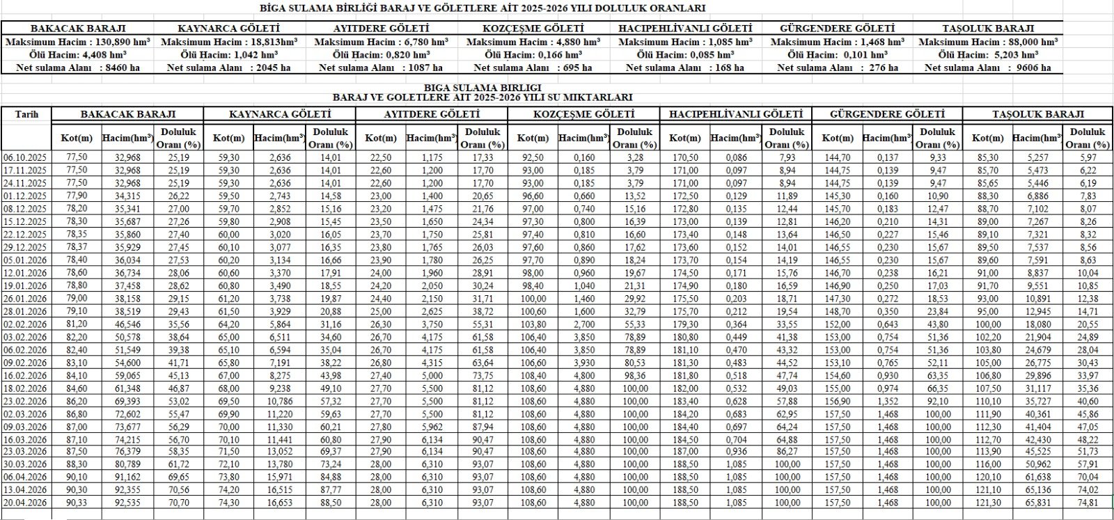 I M G 20260420 W A0051