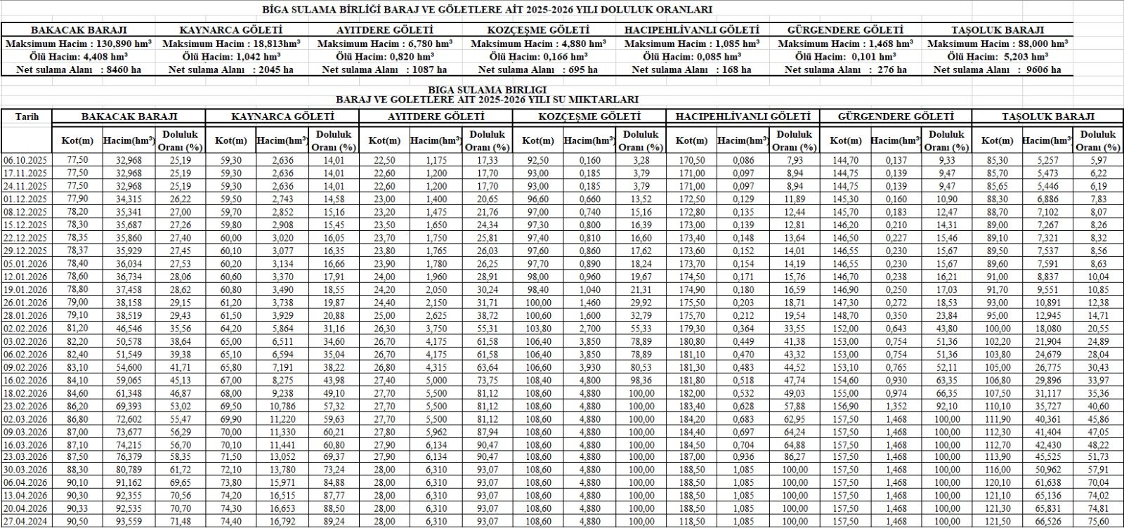 I M G 20260427 W A0009