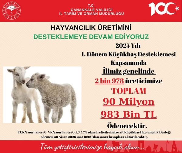 Bigalılar 90 Milyon Tl Hesaplara Yatıyor!-1