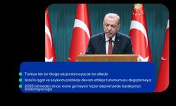 Cumhurbaşkanı Erdoğan: Enflasyonun ateşi düşmeye başladı, sene sonunda hedeflediğimiz seviyelere indireceğiz