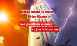 Biga'da Sıcaklık 10 Derece Birden Düşecek