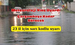 Meteoroloji Yine Uyardı: Çarşambaya Kadar Sürecek, Marmara Bölgesi Dahil Mi