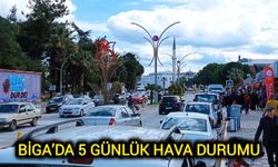 Biga’da 5 Günlük Hava Durumu: Kar Yağışı Yerini…