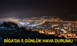 Çanakkale Biga’da 5 Günlük Hava Durumu