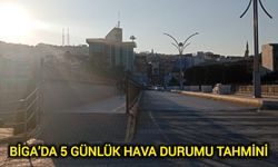 Biga’da 5 Günlük Hava Durumu Tahmini