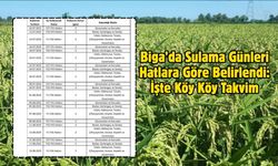 Biga’da Sulama Günleri Hatlara Göre Belirlendi: İşte Köy Köy Takvim