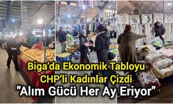 Biga’da Ekonomik Tabloyu CHP’li Kadınlar Çizdi