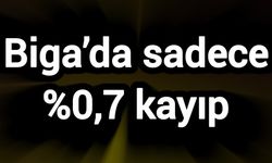 Biga’da sadece %0,7 kayıp