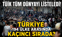 TÜİK tüm dünyayı listeledi! Türkiye 194 ülke arasında kaçıncı sırada?