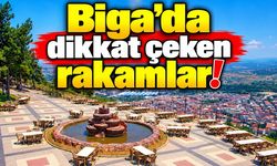 Biga’da dikkat çeken rakamlar!