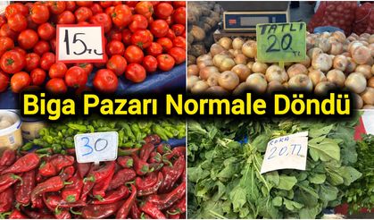 Biga pazarı normale döndü