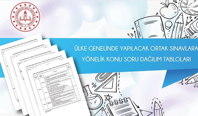 MEB, ortak sınavlara yönelik konu soru dağılım tablolarını yayınladı