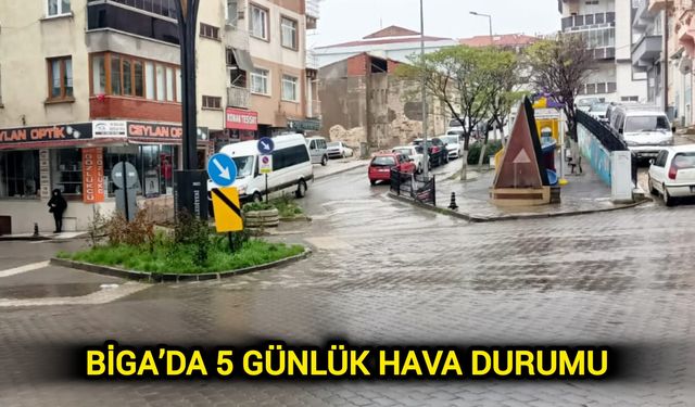 Biga’da 5 günlük hava durumu